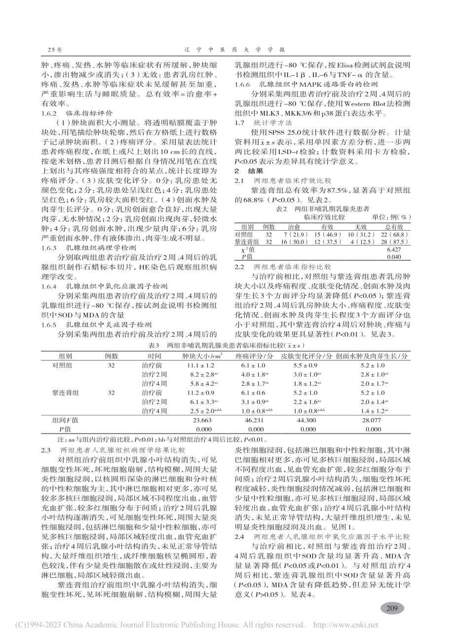 紫连膏改善非哺乳期乳腺炎脓肿期创面炎症反应临床研究_马晓佳.pdf_第3页