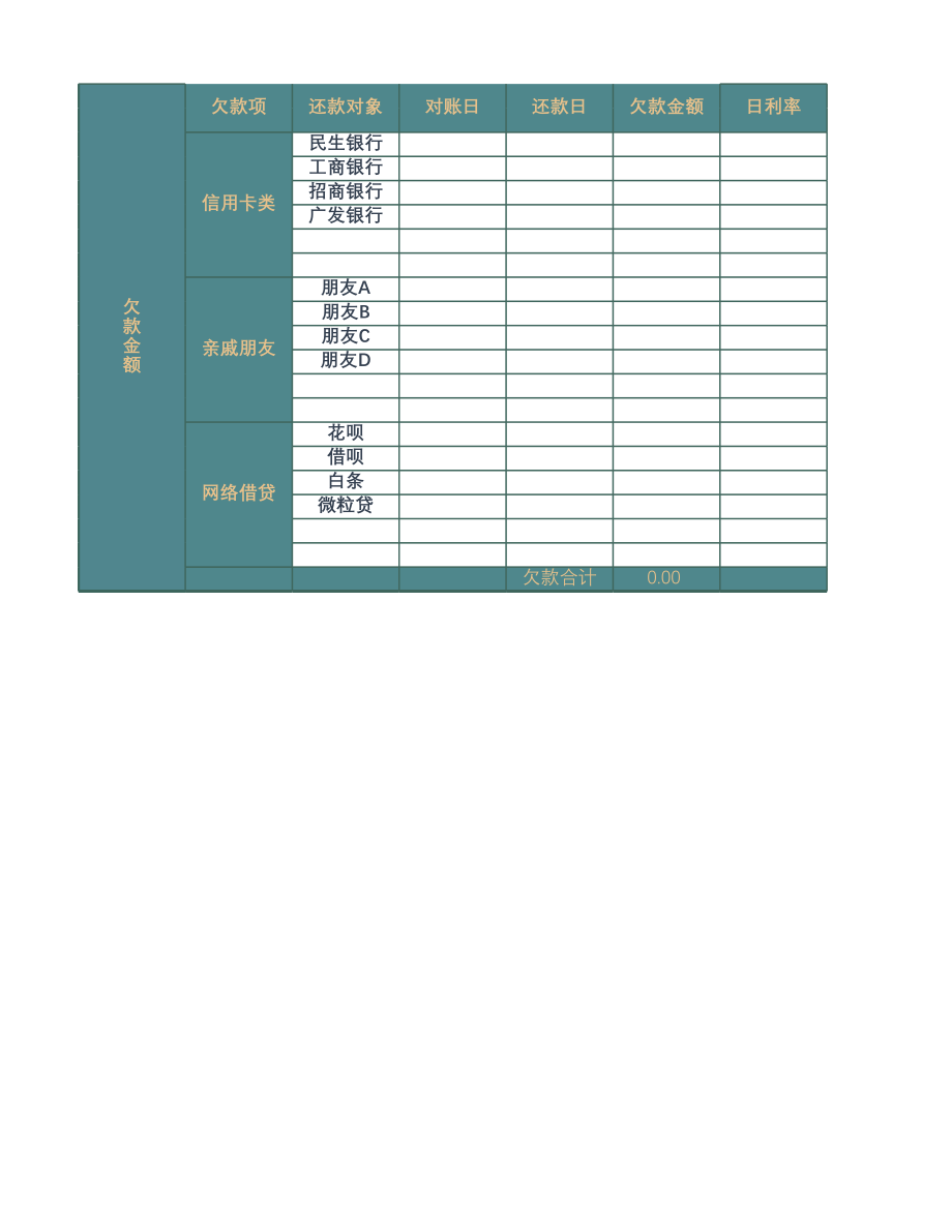 个人年度记账表.xlsx_第2页