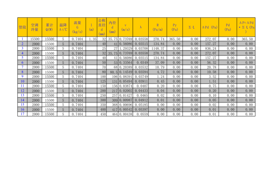 水管水力计算表.XLS_第1页