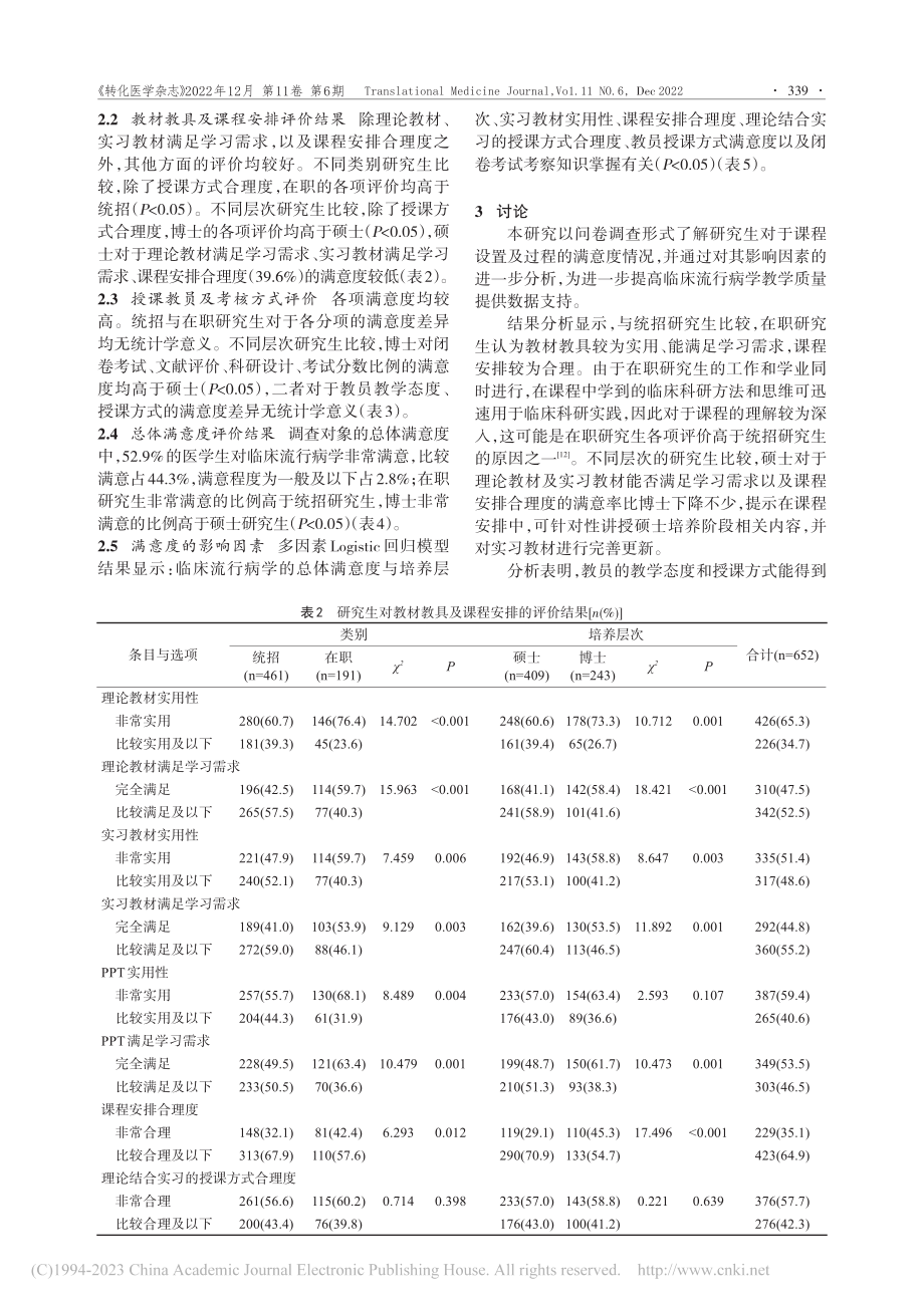 对医学研究生《临床流行病学...教学的满意度及影响因素分析_李雪航.pdf_第3页