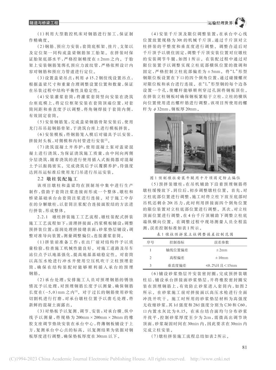 对装配式桥梁发展前景的分析_师昊.pdf_第2页