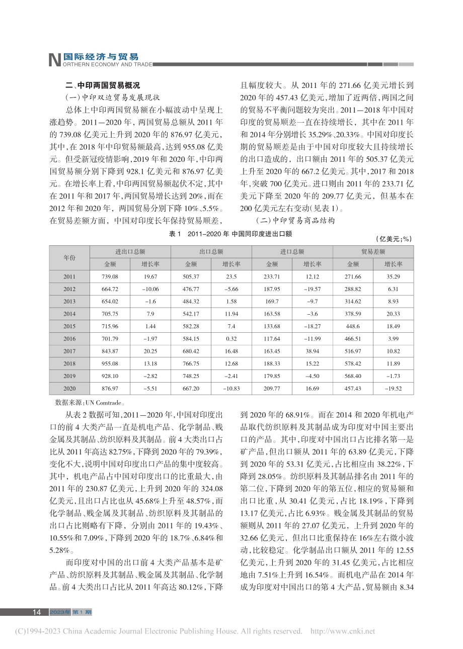 对中印两国贸易问题的探讨_祝学军.pdf_第2页