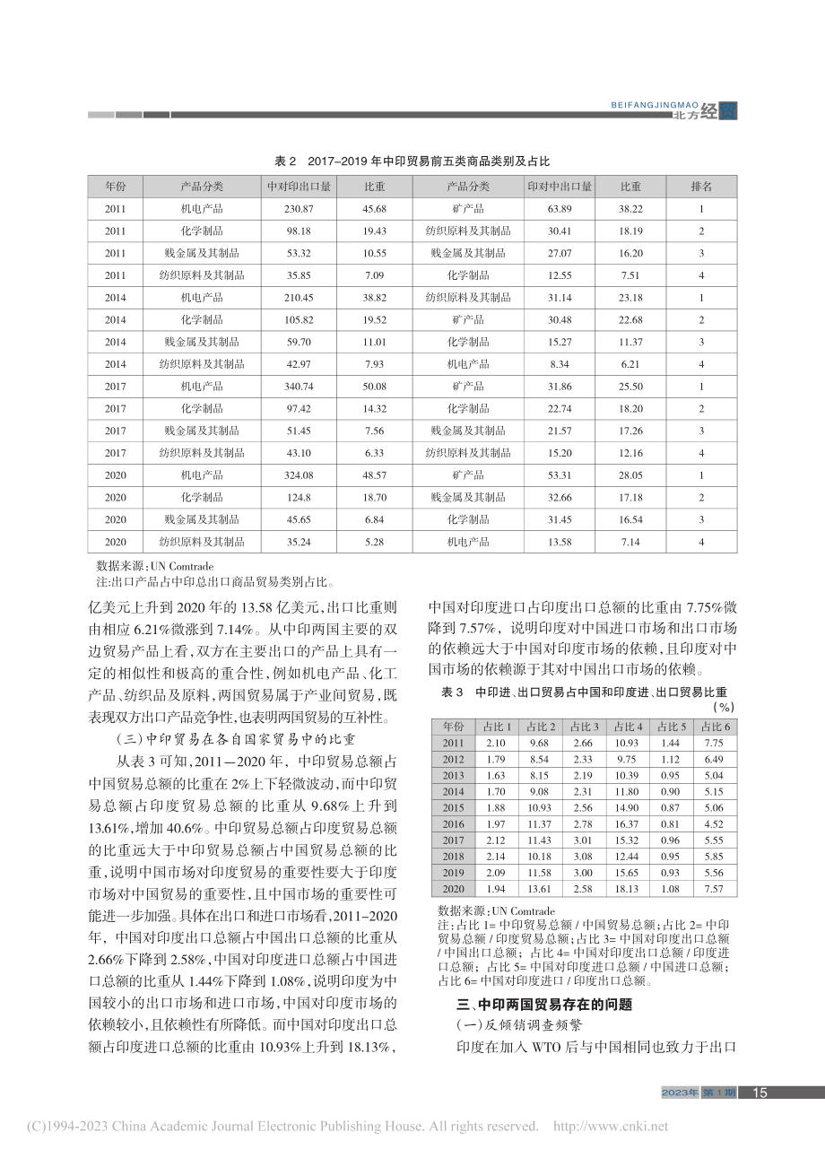 对中印两国贸易问题的探讨_祝学军.pdf_第3页