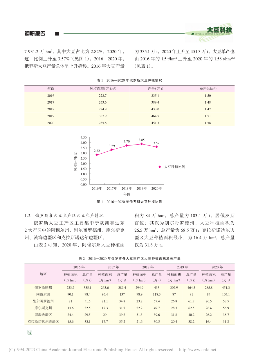 俄罗斯阿穆尔州大豆产业现状综合分析_魏然.pdf_第3页