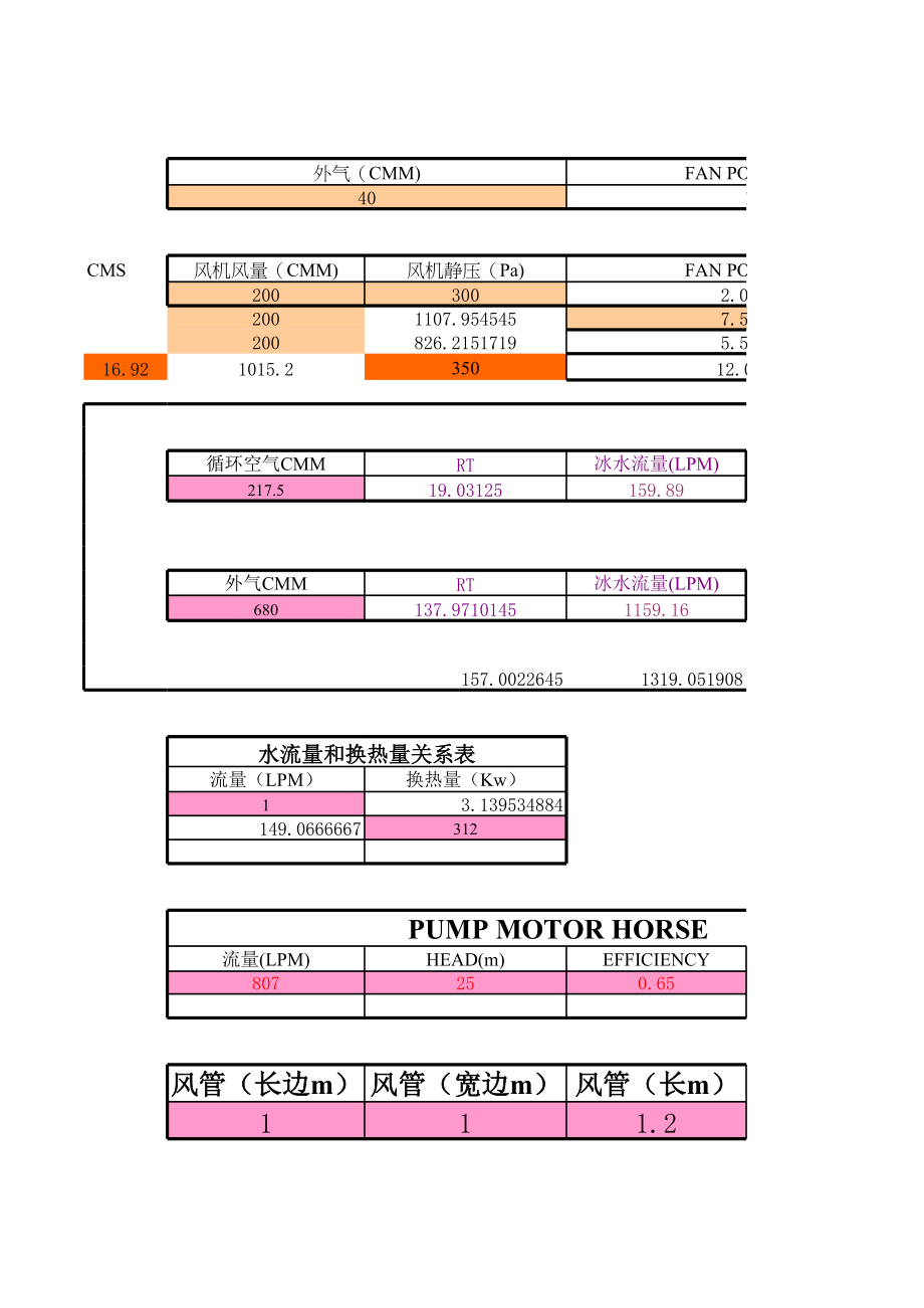 单位换算.xls_第2页