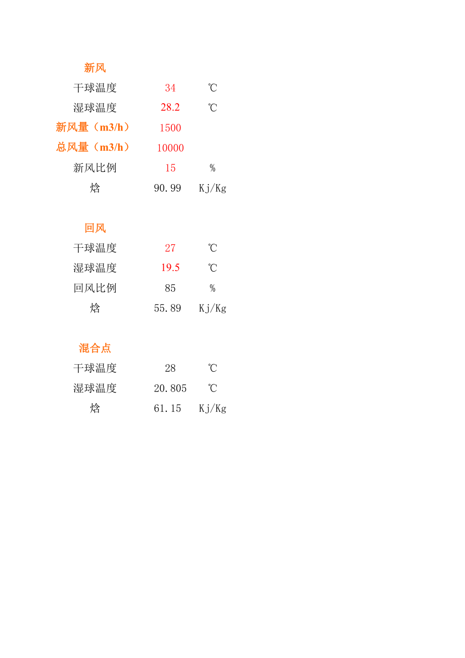 新风回风混合点计算软件.xls_第2页