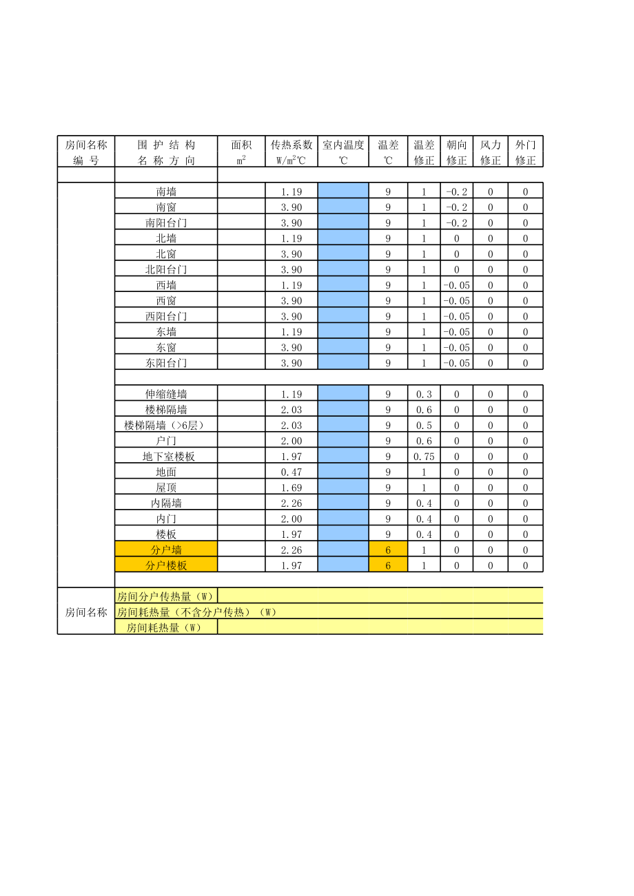 住宅采暖负荷计算（面积法）.xls_第3页