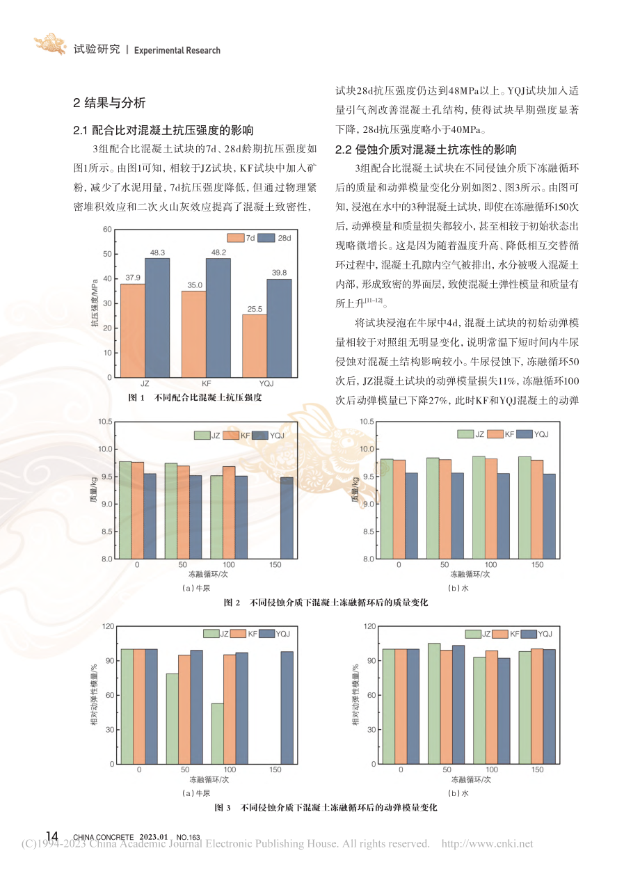 冻融与牛尿侵蚀共同作用下混凝土损伤研究_康旺.pdf_第3页