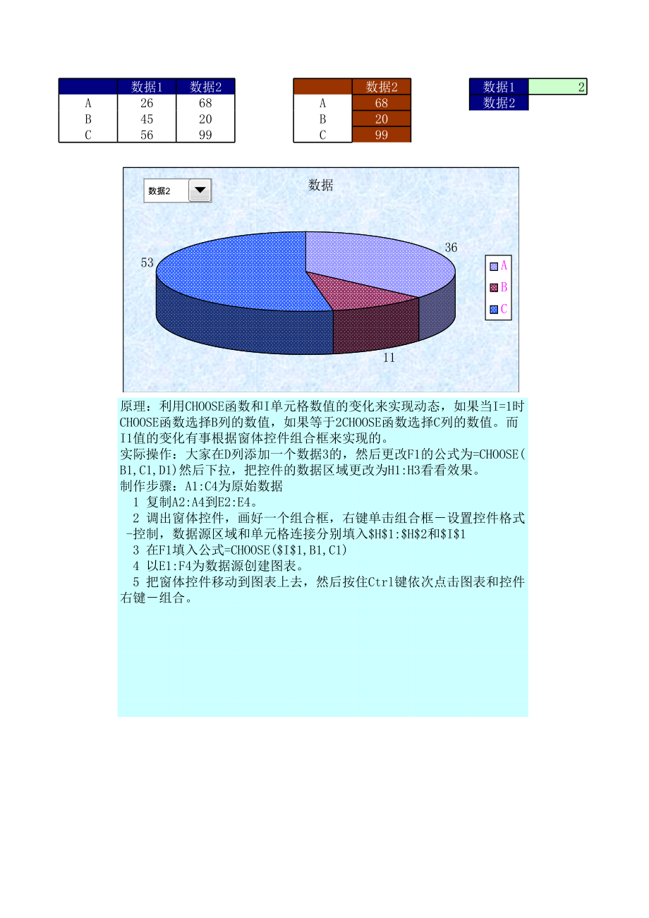 常用的几种动态图表.xls_第1页