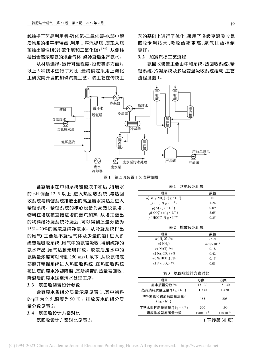 多级变温吸收氨回收技术在煤气化装置的应用_蔡可庆.pdf_第2页