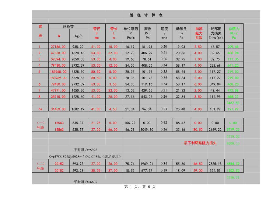 暖气系统水力平衡计算表.xls_第1页