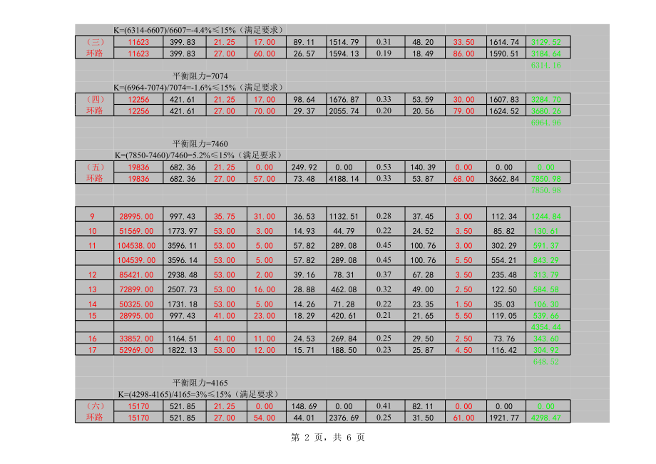 暖气系统水力平衡计算表.xls_第2页