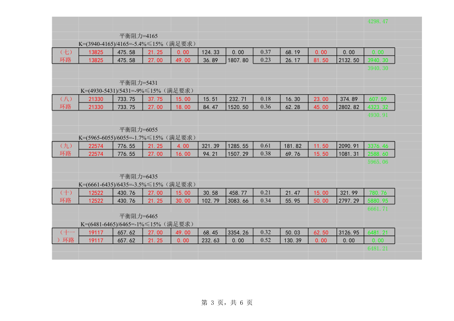 暖气系统水力平衡计算表.xls_第3页