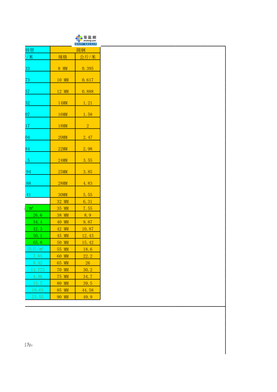 常规五金手册p.xls_第3页