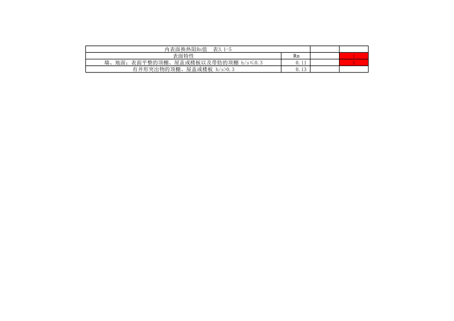 围护结构最小传热阻计算表格.xls_第2页