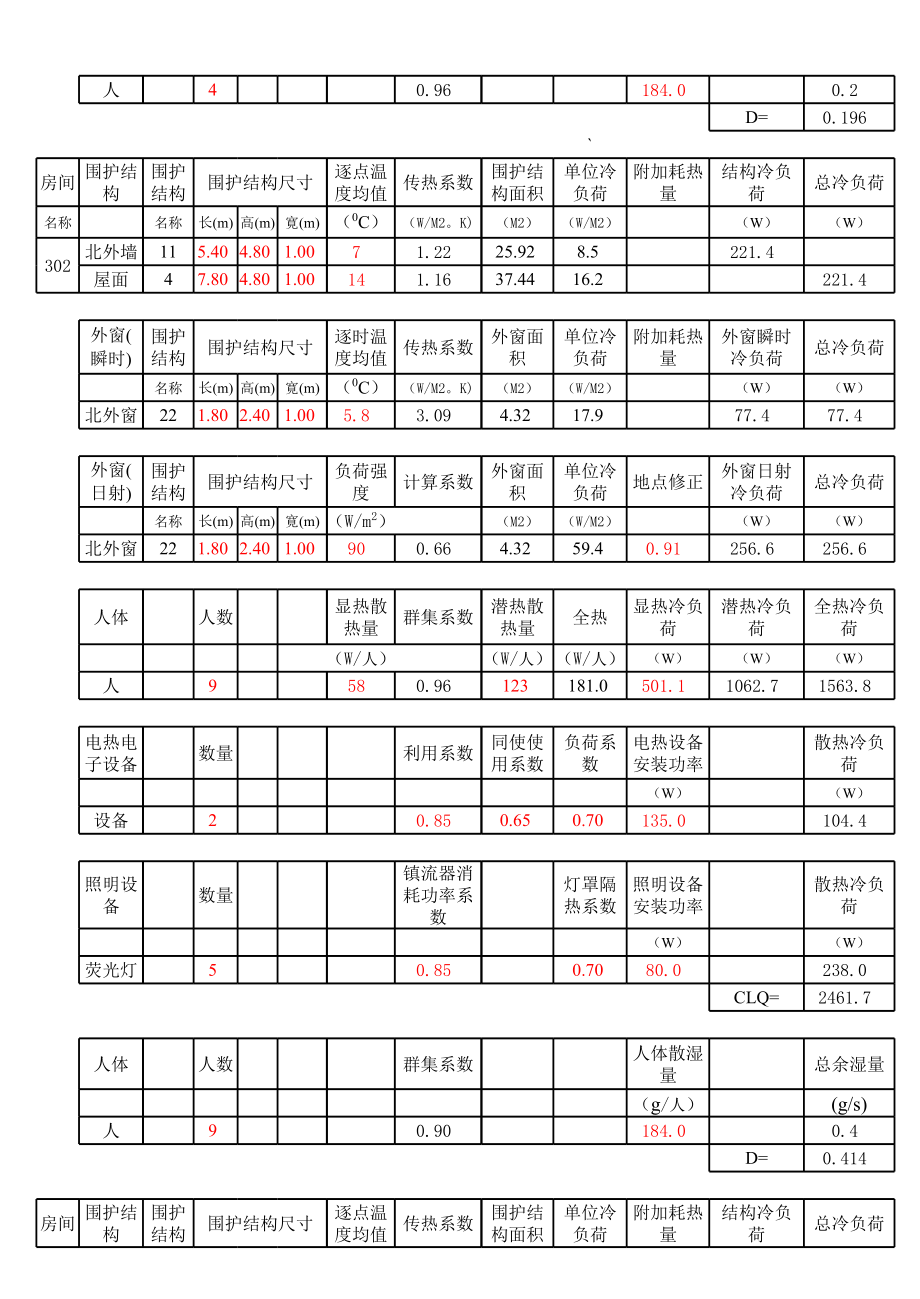 空调通风计算书.xls_第2页