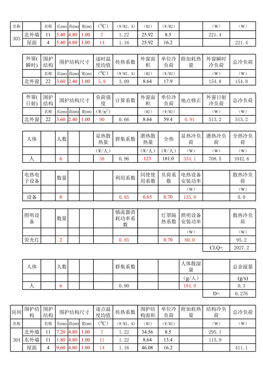 空调通风计算书.xls_第3页