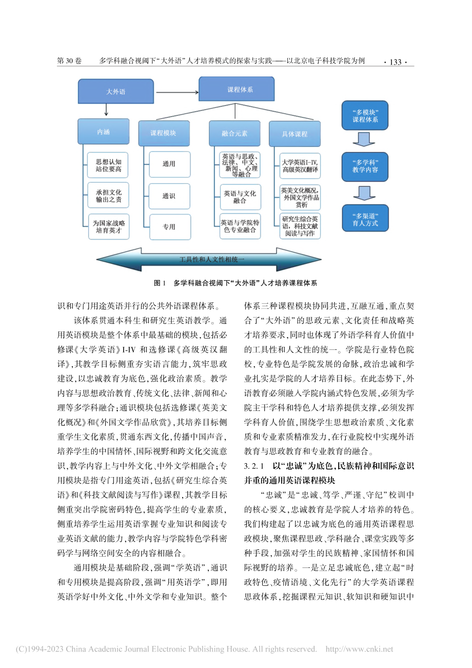 多学科融合视阈下“大外语”...——以北京电子科技学院为例_郎永清.pdf_第3页