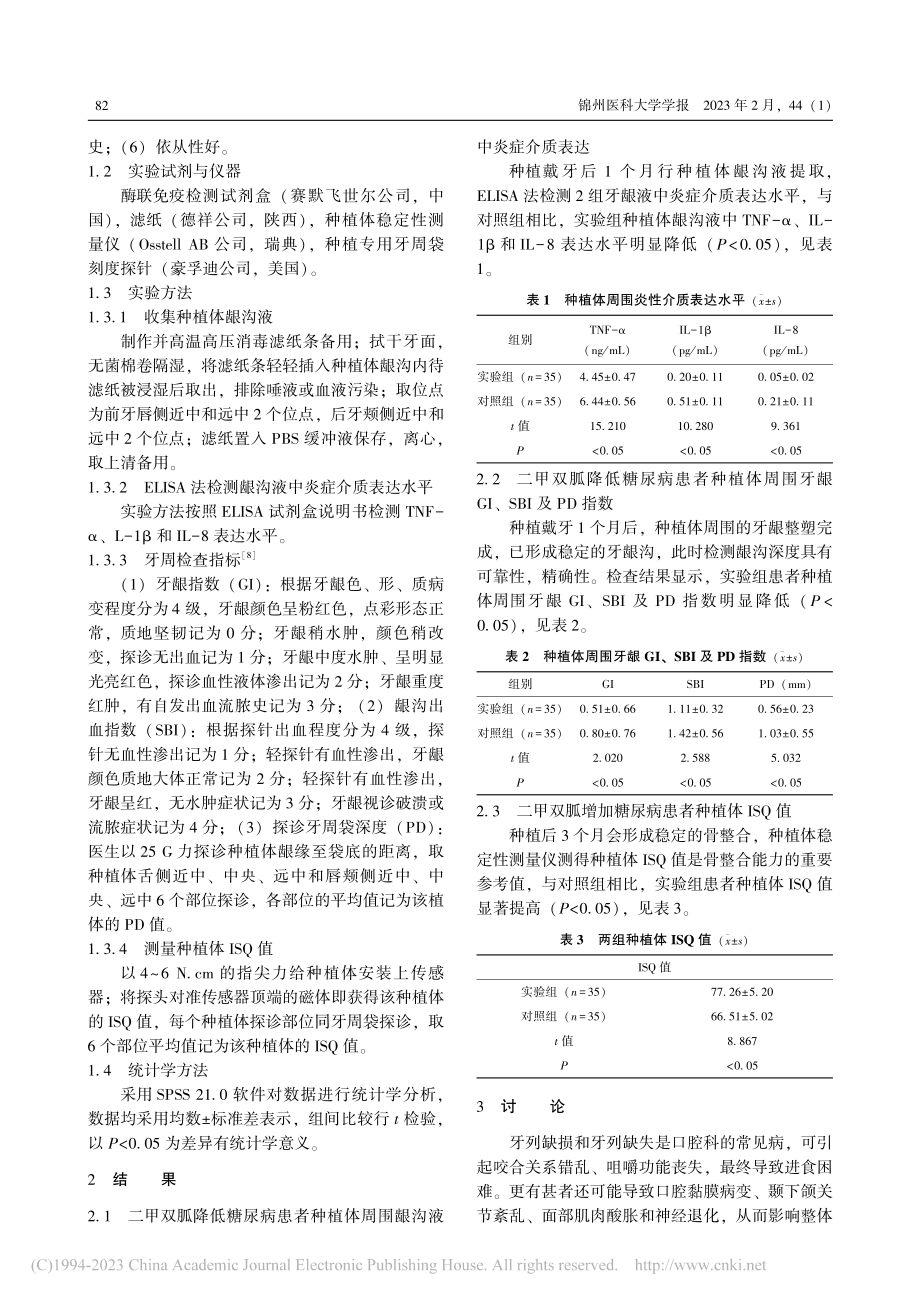 二甲双胍缓释片对2型糖尿病...种植体龈沟液炎症介质的变化_张银昌.pdf_第3页