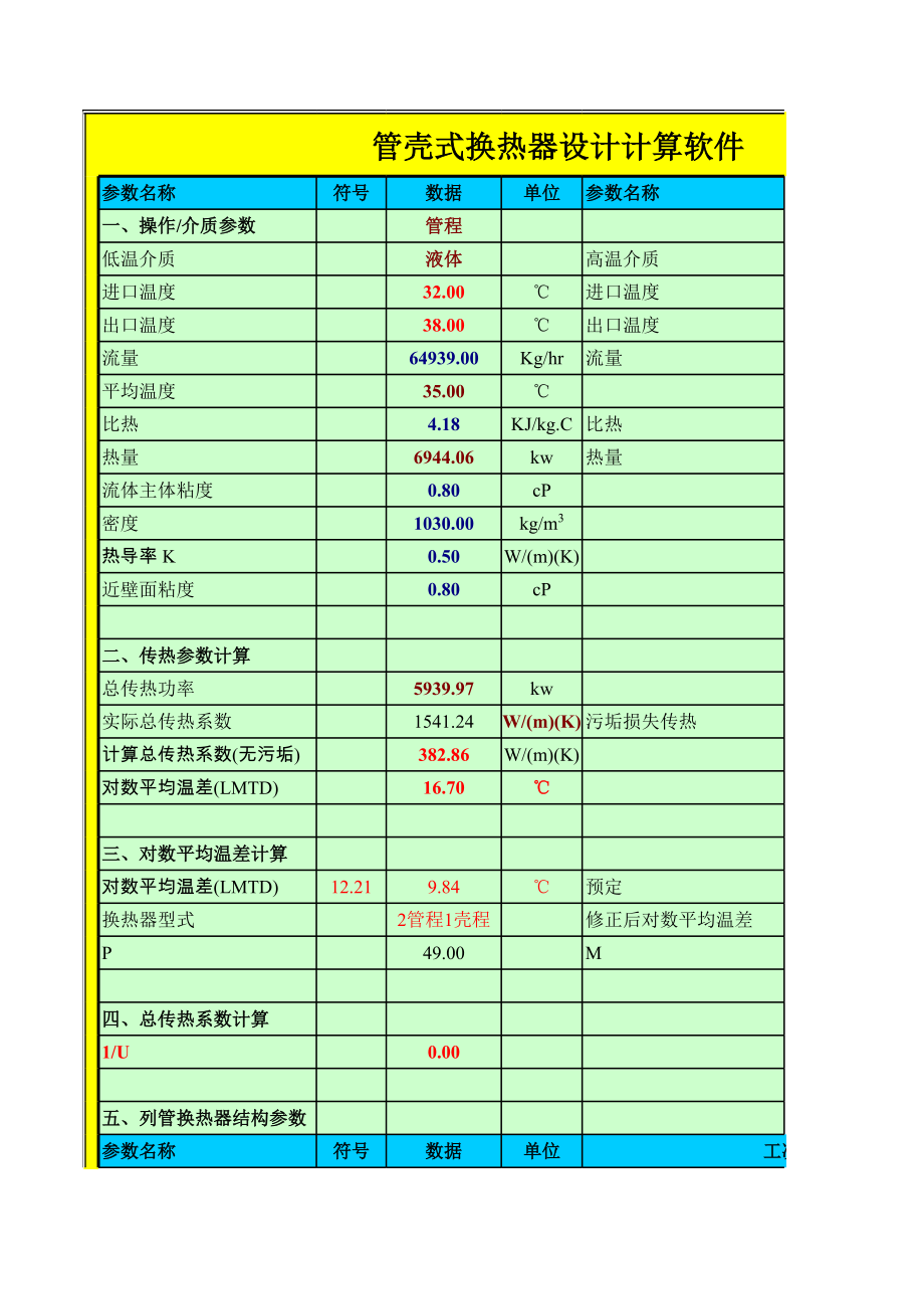 管壳式换热器设计计算—树上鸟教育.xlsx_第2页