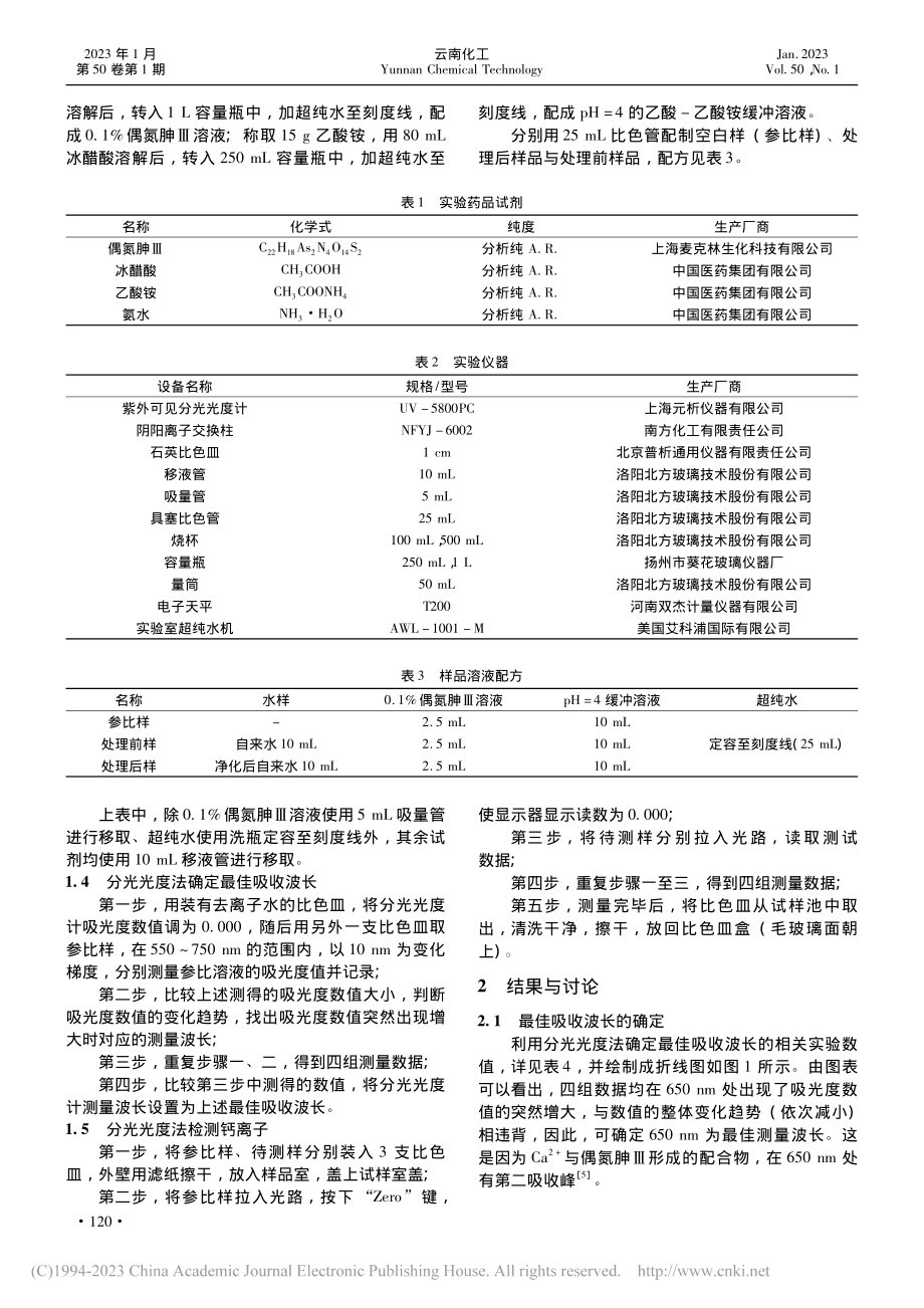 对离子交换法软化自来水效果的研究_孟子纯.pdf_第2页