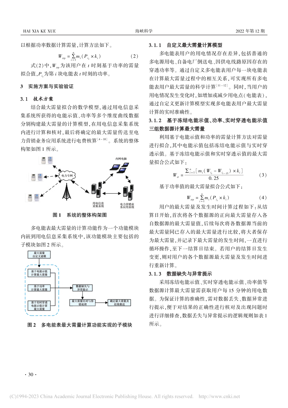 多电能表用户最大需量的数字化拟合方法研究与应用_夏桃芳.pdf_第2页