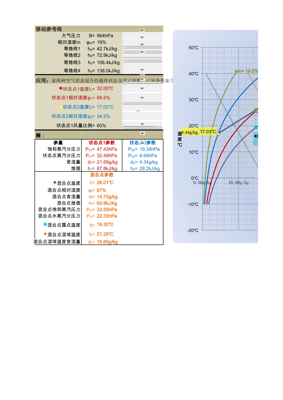 焓湿图-动态—树上鸟教育.xlsx_第2页