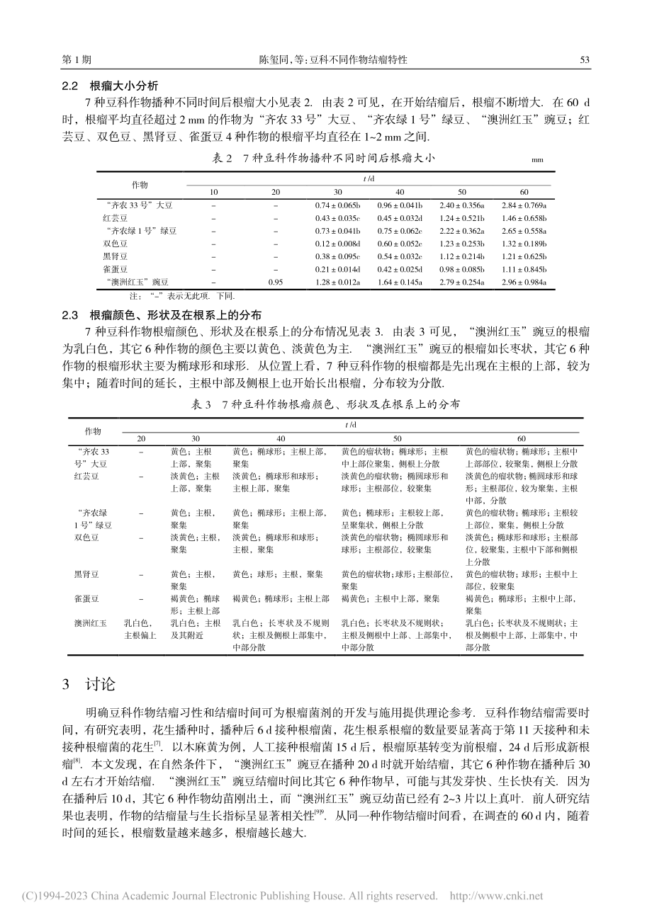 豆科不同作物结瘤特性_陈玺同.pdf_第3页