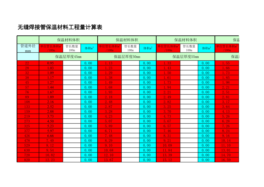 钢管材料快算表.xls_第1页