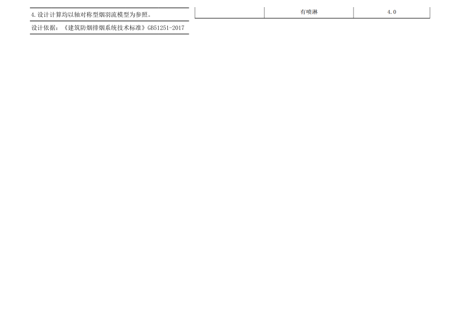 厂房排烟量计算-树上鸟教育.xlsx_第3页