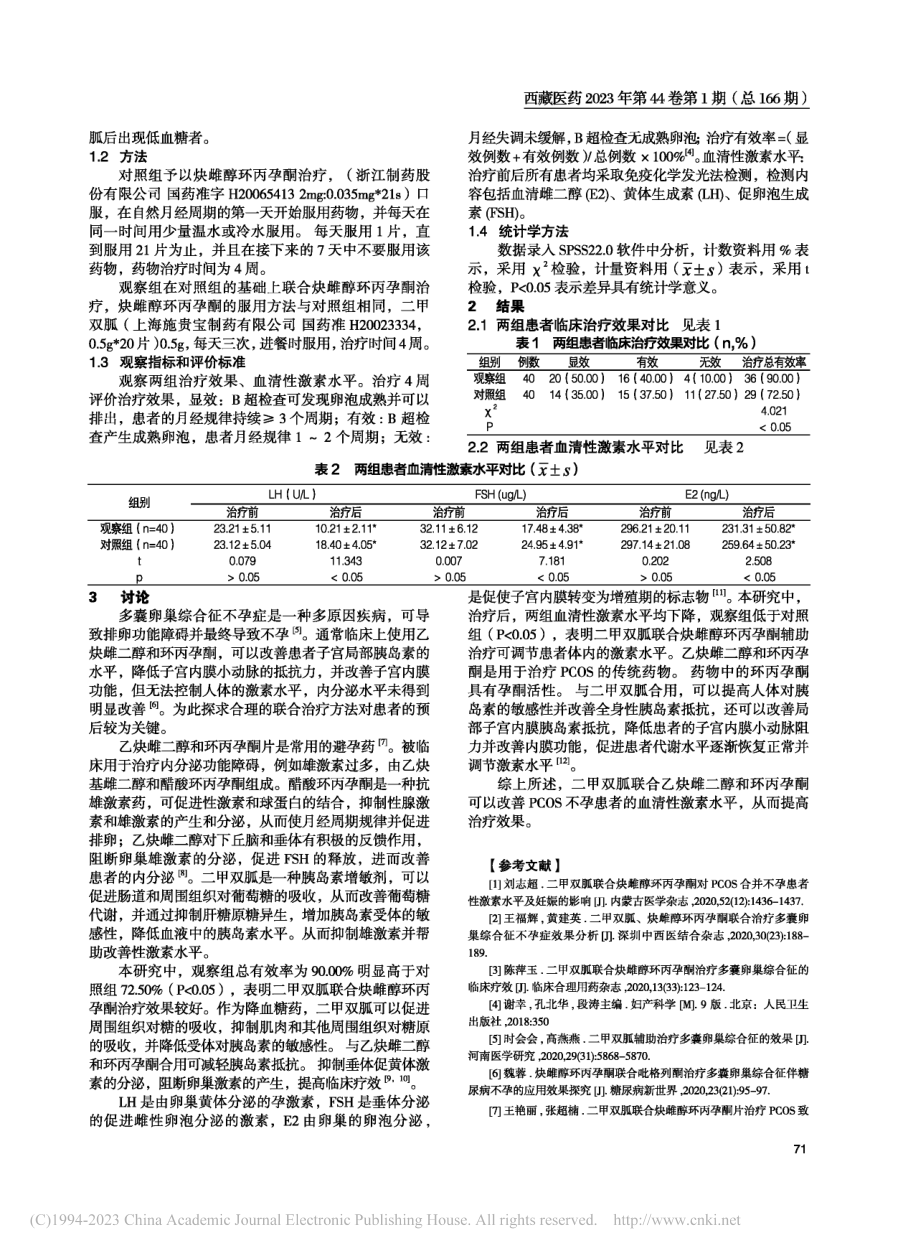 二甲双胍联合炔雌醇环丙孕酮对PCOS不孕患者的疗效_陈兰.pdf_第2页