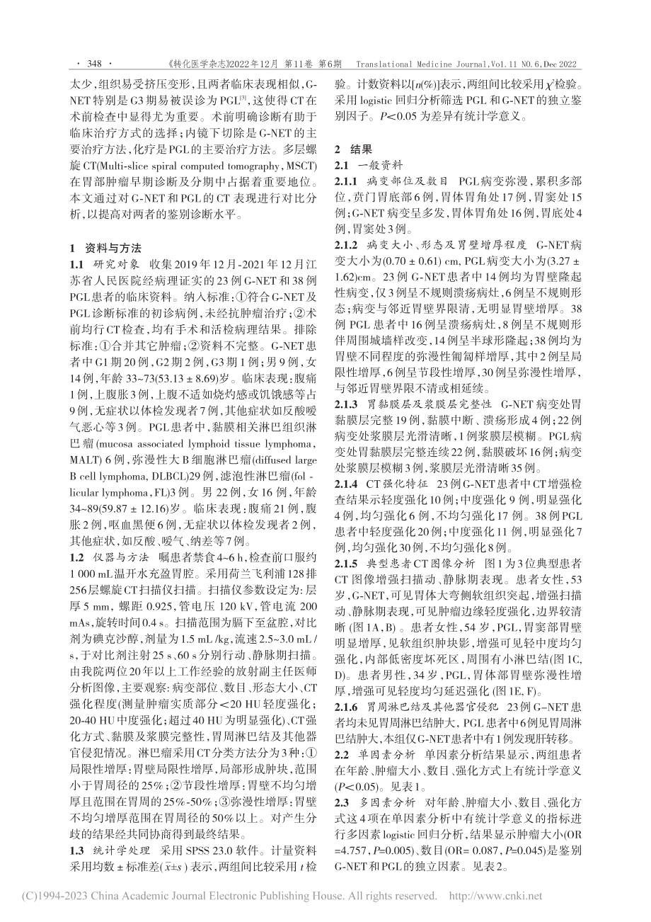 多层螺旋CT在胃淋巴瘤及胃...内分泌肿瘤中的鉴别诊断价值_吴胜男.pdf_第2页