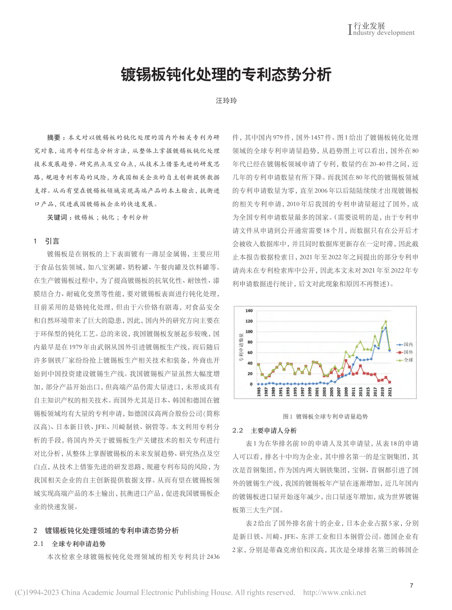 镀锡板钝化处理的专利态势分析_汪玲玲.pdf_第1页