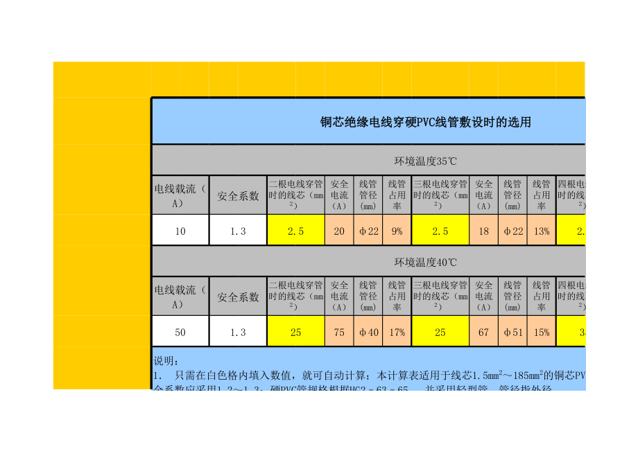 电线选型、线管选型小型计算软件.xls_第1页