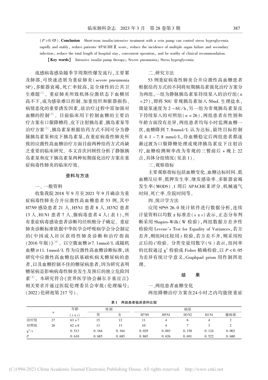 短期胰岛素泵强化治疗在重症...激性高血糖治疗中的疗效观察_蒋晓鸣.pdf_第2页