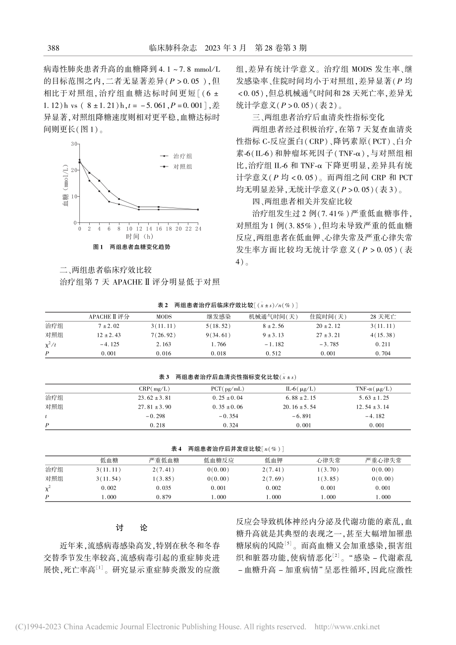 短期胰岛素泵强化治疗在重症...激性高血糖治疗中的疗效观察_蒋晓鸣.pdf_第3页