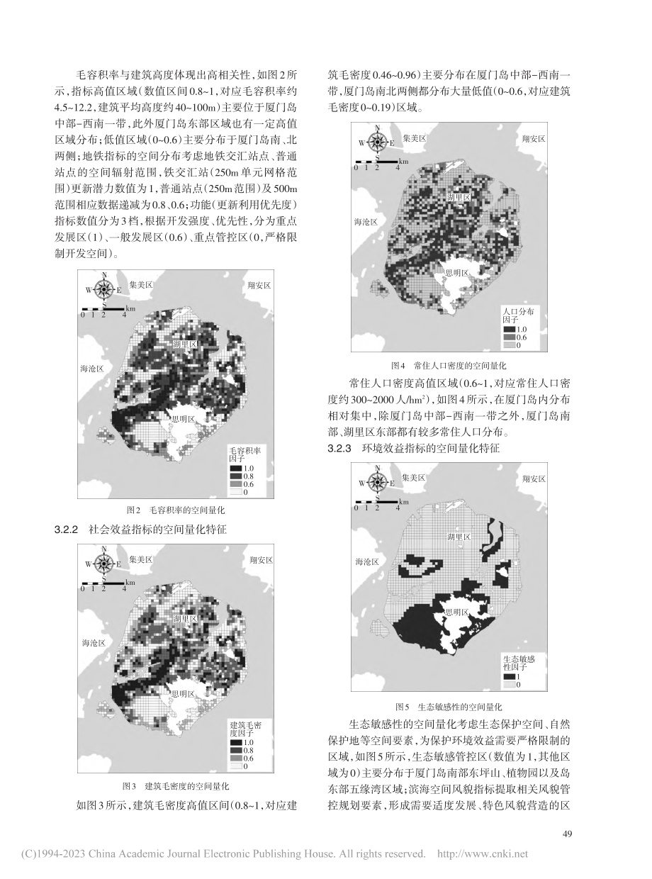 多元价值导向城市存量空间量化评估研究_马毅.pdf_第3页