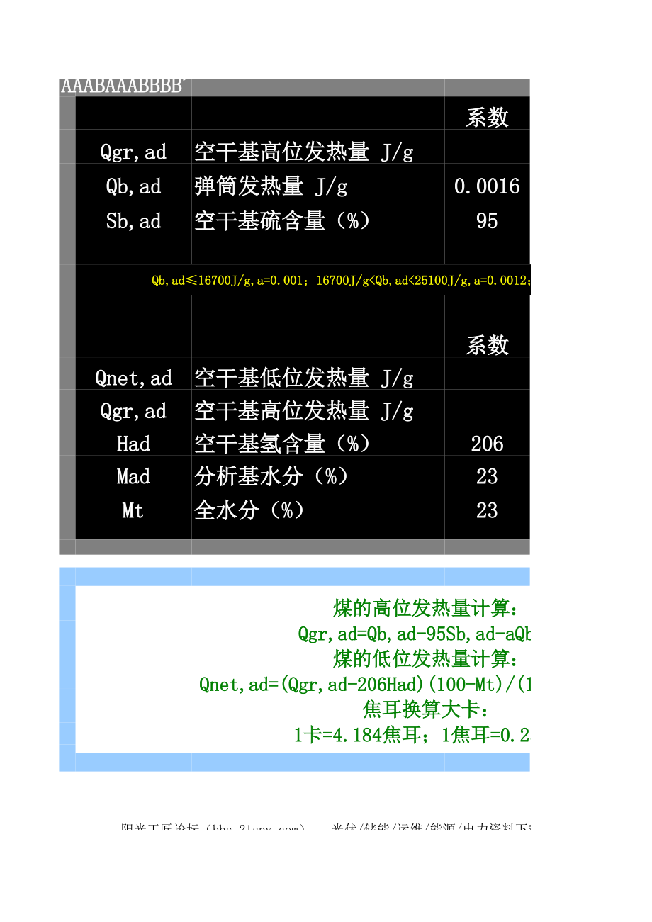 煤炭指标计算器.xls_第1页