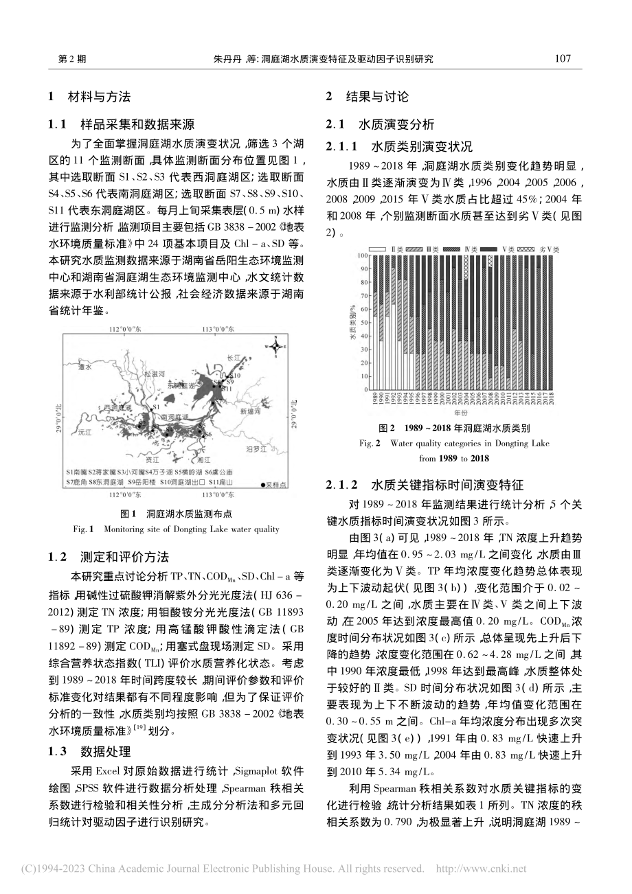 洞庭湖水质演变特征及驱动因子识别研究_朱丹丹.pdf_第2页