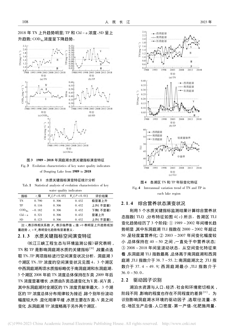 洞庭湖水质演变特征及驱动因子识别研究_朱丹丹.pdf_第3页