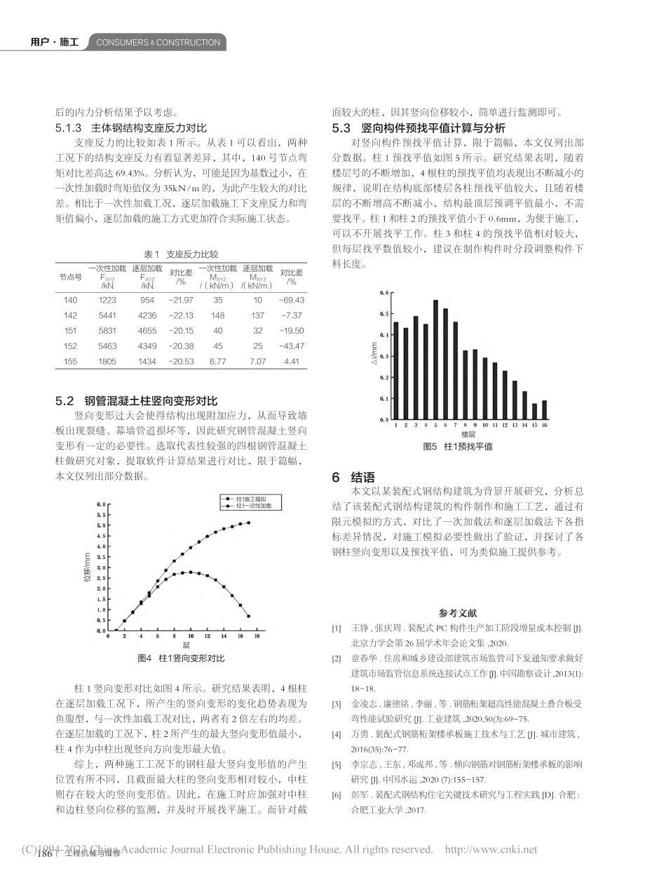 装配式钢结构建筑施工关键技术研究_李呈龙.pdf_第3页