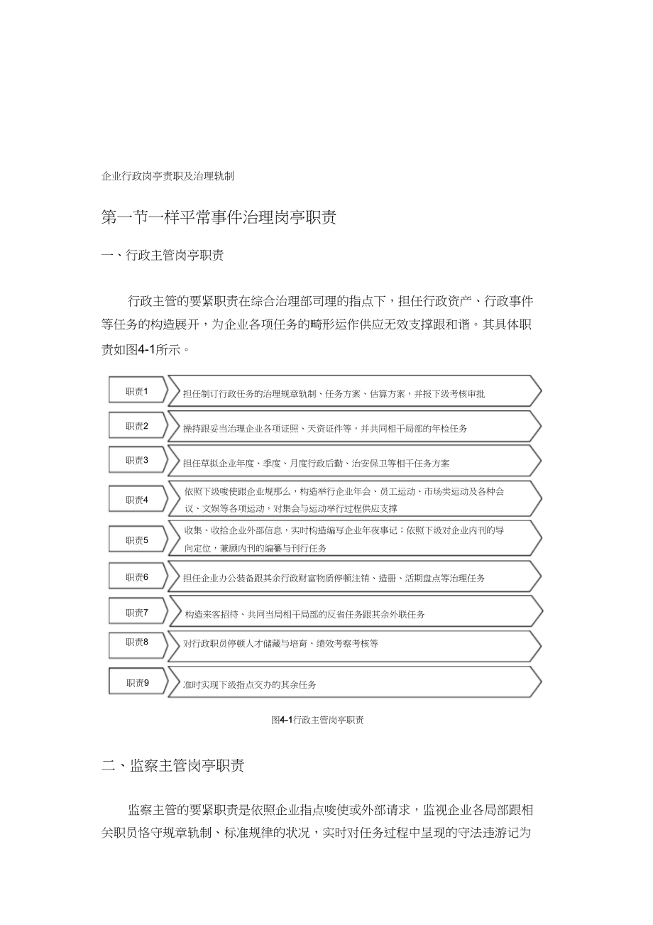 2023年企业行政岗位职责及管理制度.docx_第1页