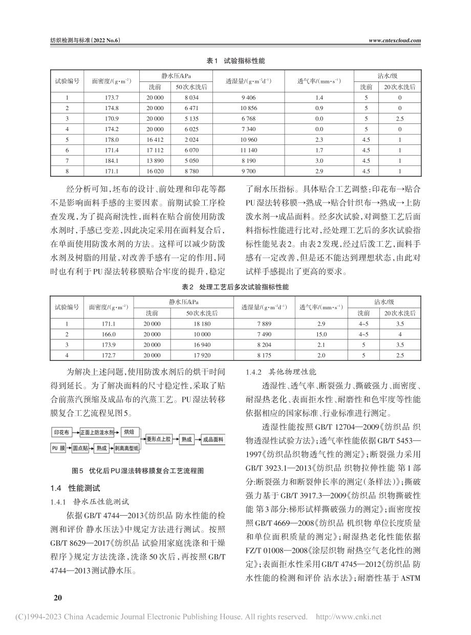 防水透湿型膜复合面料的制备及其性能表征_葛爱雄.pdf_第3页