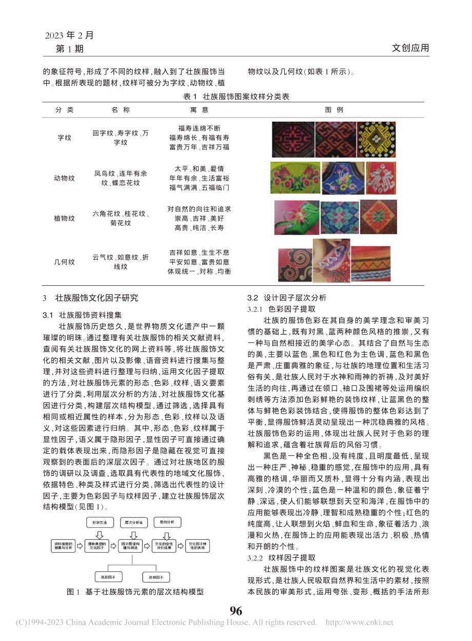 壮族服饰纹样文化因子提取及其在包装设计中的应用_朱诗怡.pdf_第2页