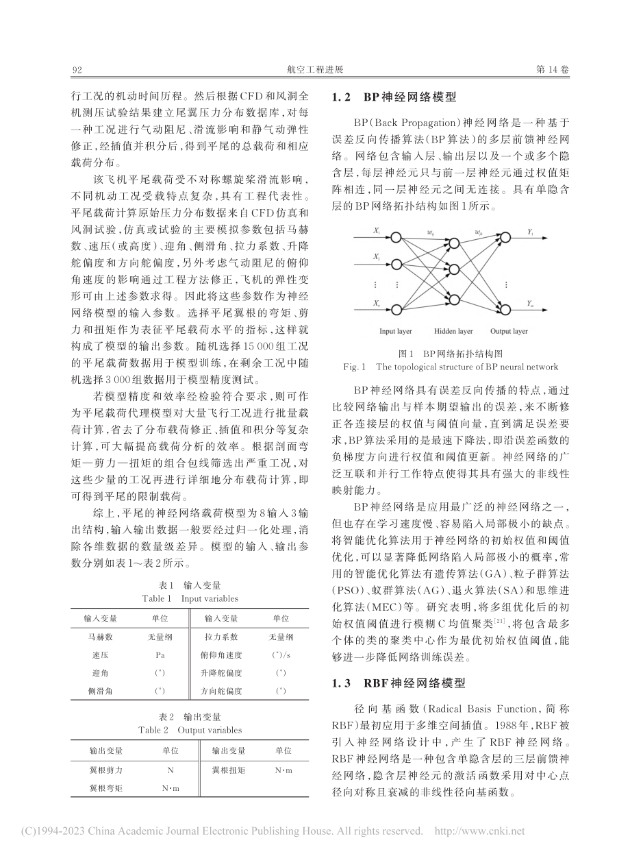 飞行载荷神经网络代理模型研究_彭玉酌.pdf_第3页