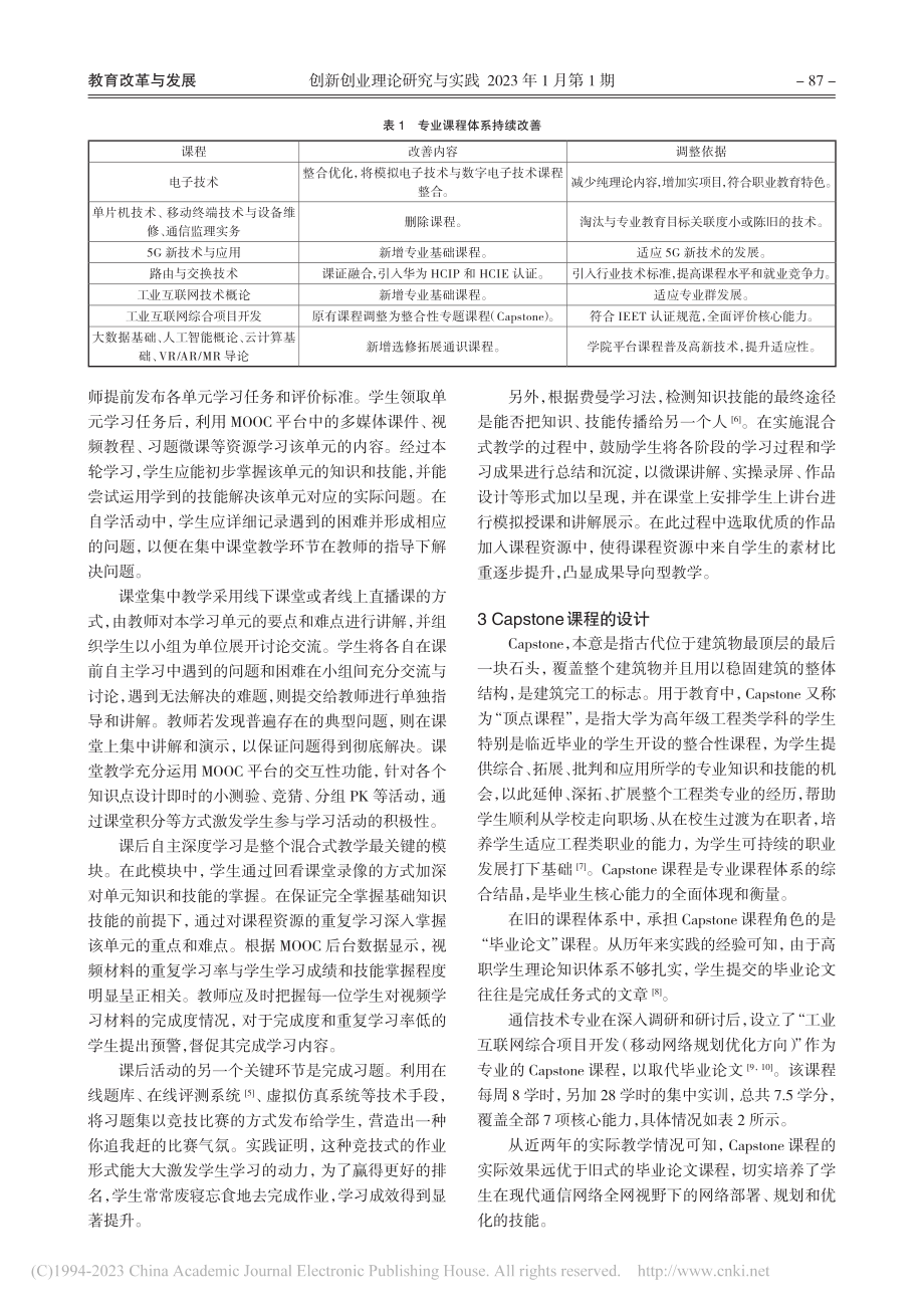 专业认证规范下的高职课程持续改善机制_成超.pdf_第2页