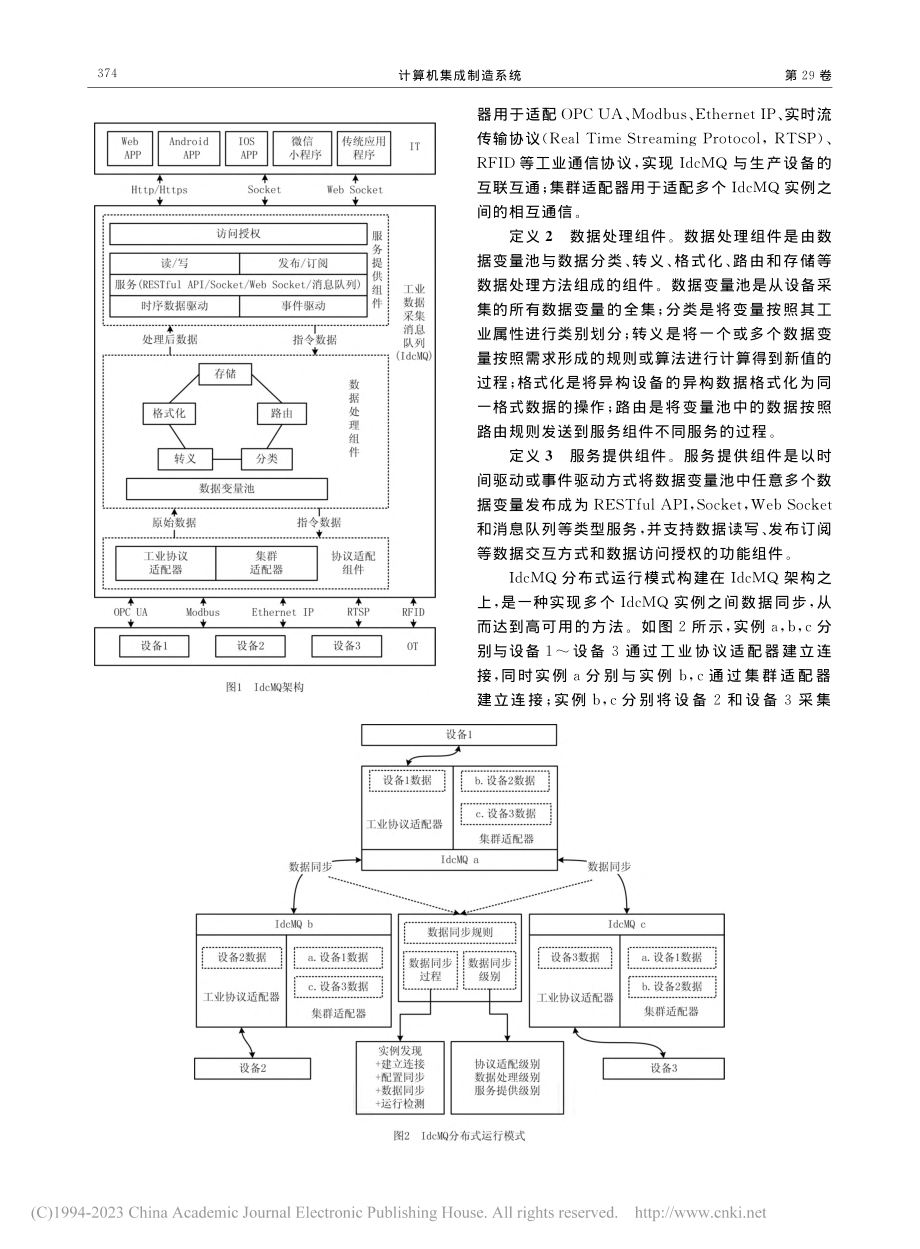 分布式高可用工业消息中间件数据采集模型_谢鹏志.pdf_第3页