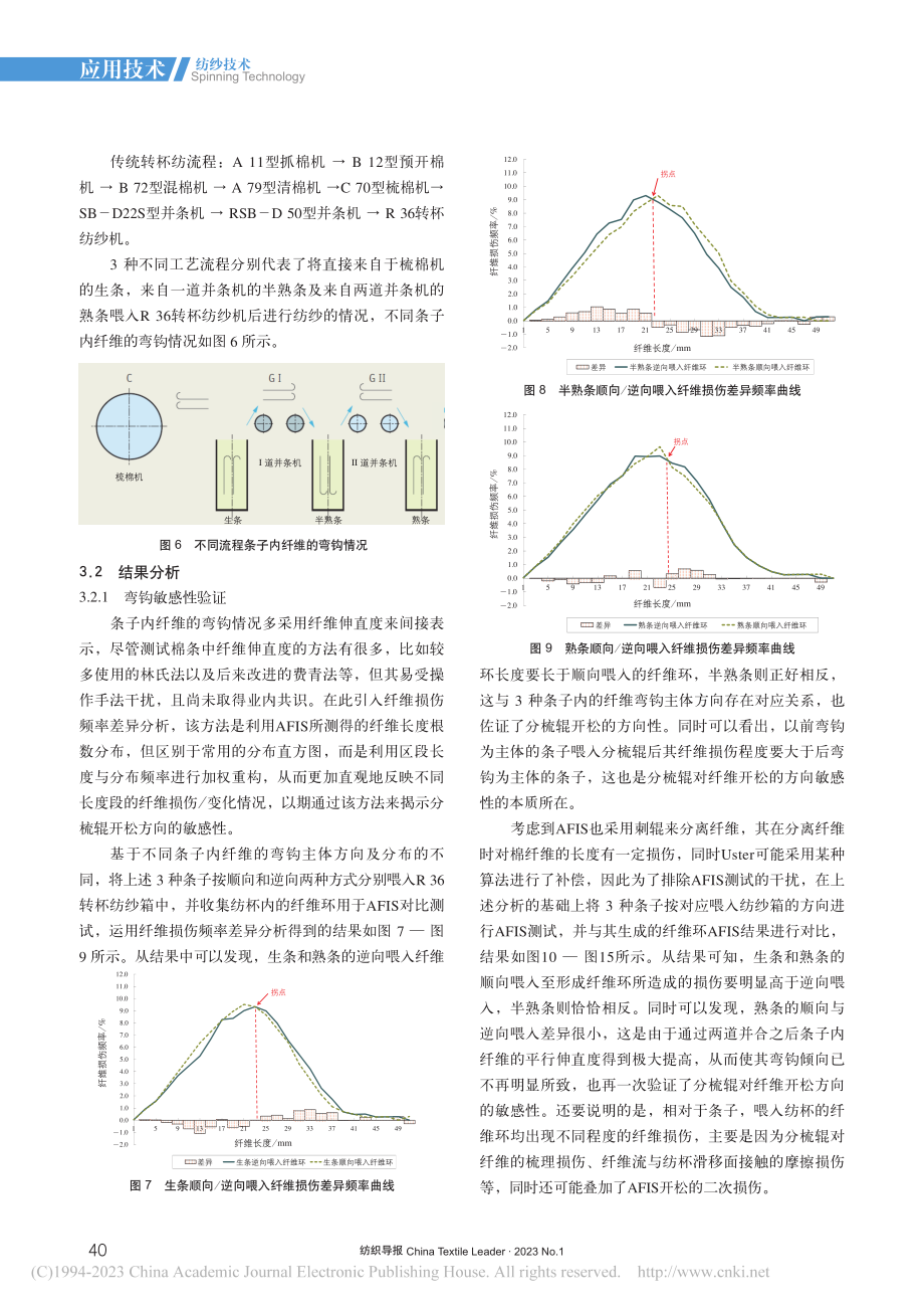 转杯纺短流程研究与实践_焉瑞安.pdf_第3页