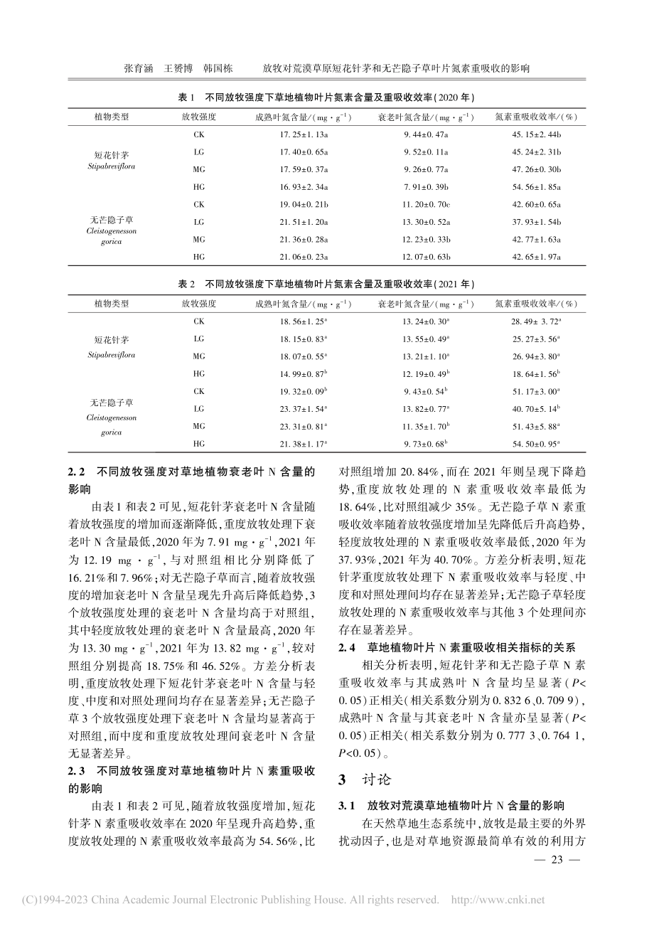 放牧对荒漠草原短花针茅和无...隐子草叶片氮素重吸收的影响_张育涵.pdf_第3页