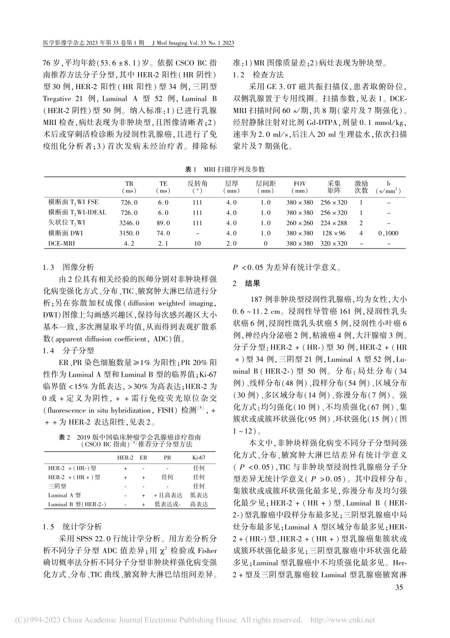 非肿块型浸润性乳腺癌MRI征象与分子分型相关性研究_梁园园.pdf_第2页